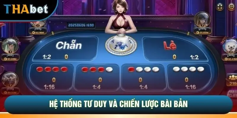 Hệ thống tư duy và chiến lược bài bản Hệ thống tư duy và chiến lược bài bản