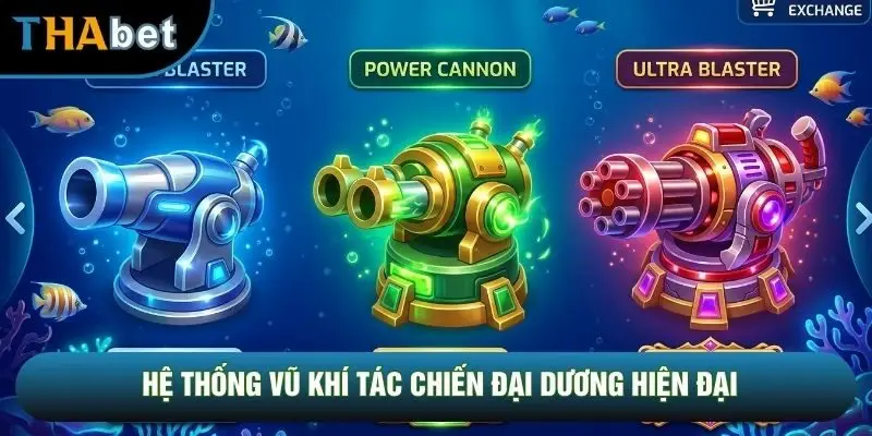 Hệ thống vũ khí tác chiến đại dương hiện đại Hệ thống vũ khí tác chiến đại dương hiện đại