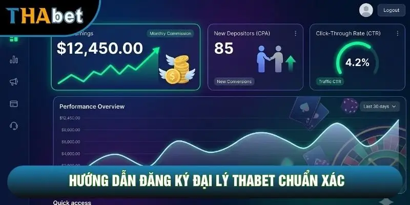 Hướng dẫn đăng ký đại lý THABET chuẩn xác Hướng dẫn đăng ký đại lý THABET chuẩn xác