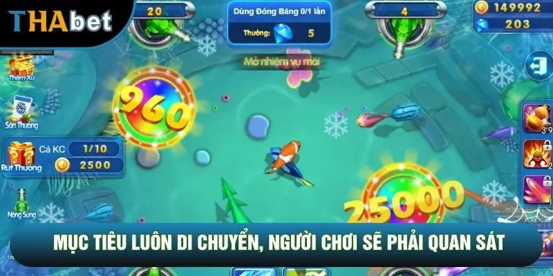 Mục tiêu luôn di chuyển, người chơi sẽ phải quan sát Mục tiêu luôn di chuyển, người chơi sẽ phải quan sát