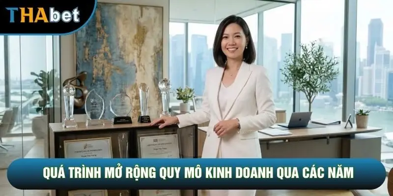 Quá trình mở rộng quy mô kinh doanh qua các năm Quá trình mở rộng quy mô kinh doanh qua các năm